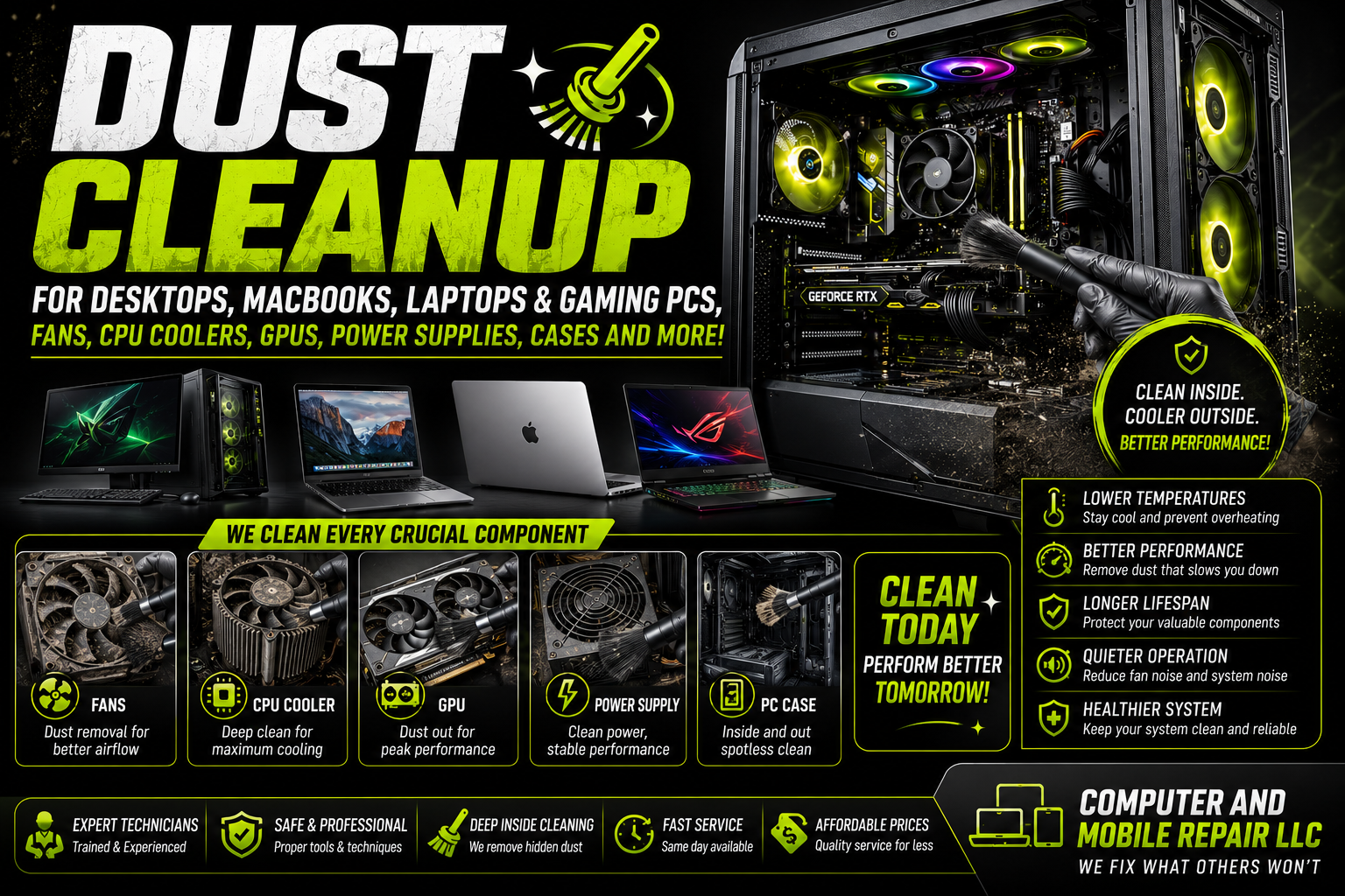 Complete Computer Dust Cleanup & Preventive Maintenance